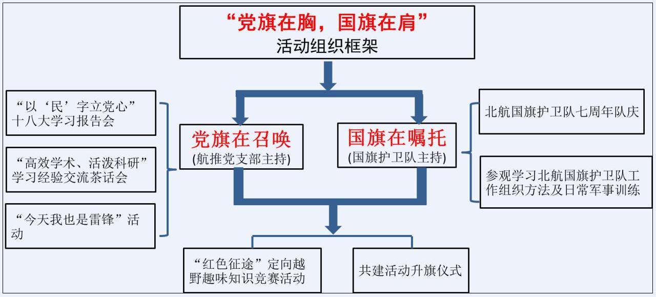 365(VIP)英国上市公司