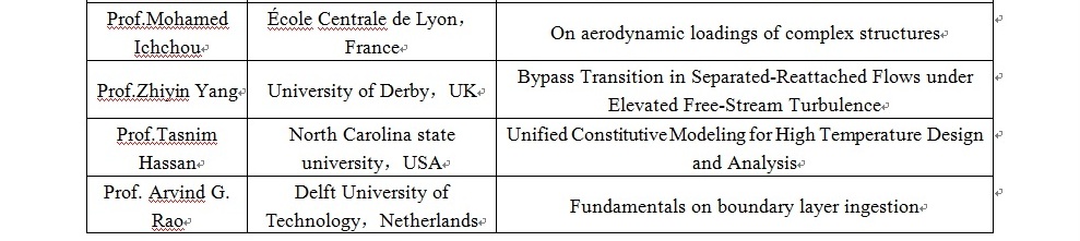 365(VIP)英国上市公司