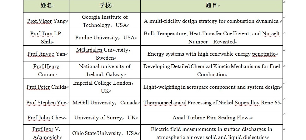 365(VIP)英国上市公司