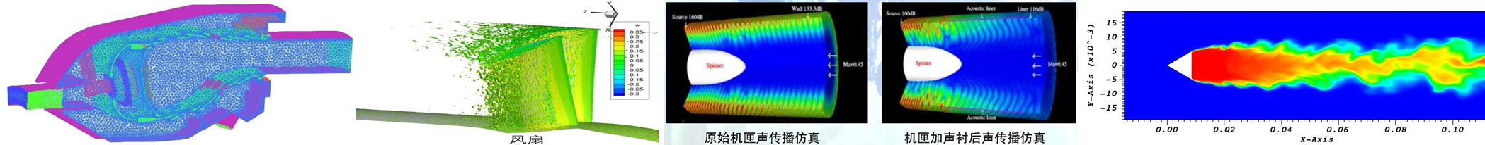 365(VIP)英国上市公司
