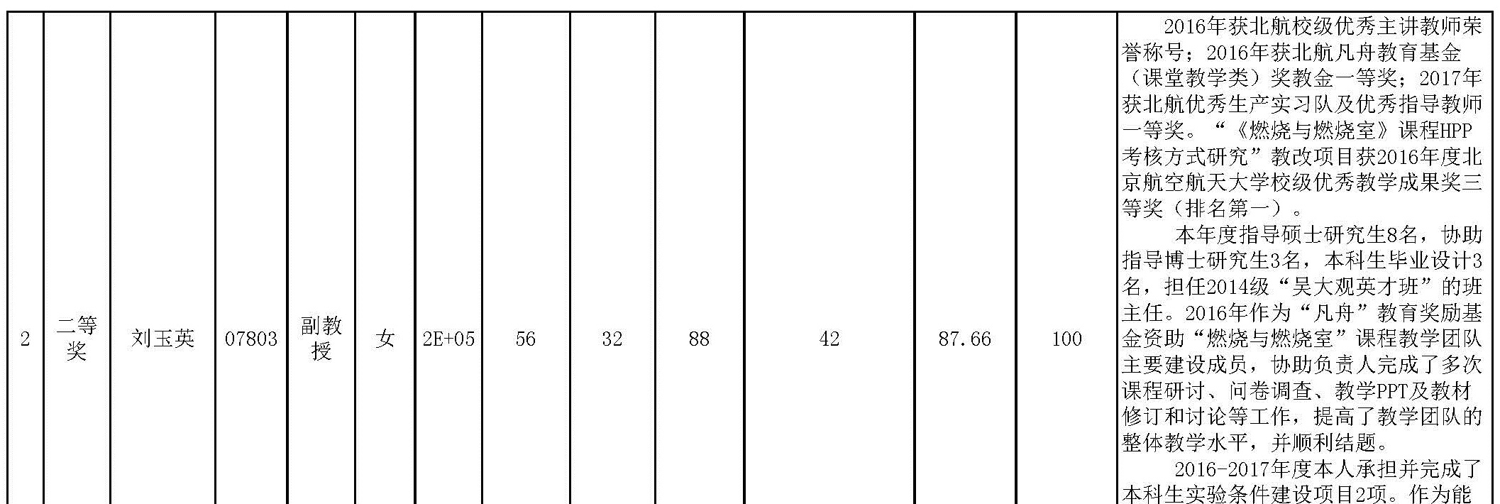 365(VIP)英国上市公司