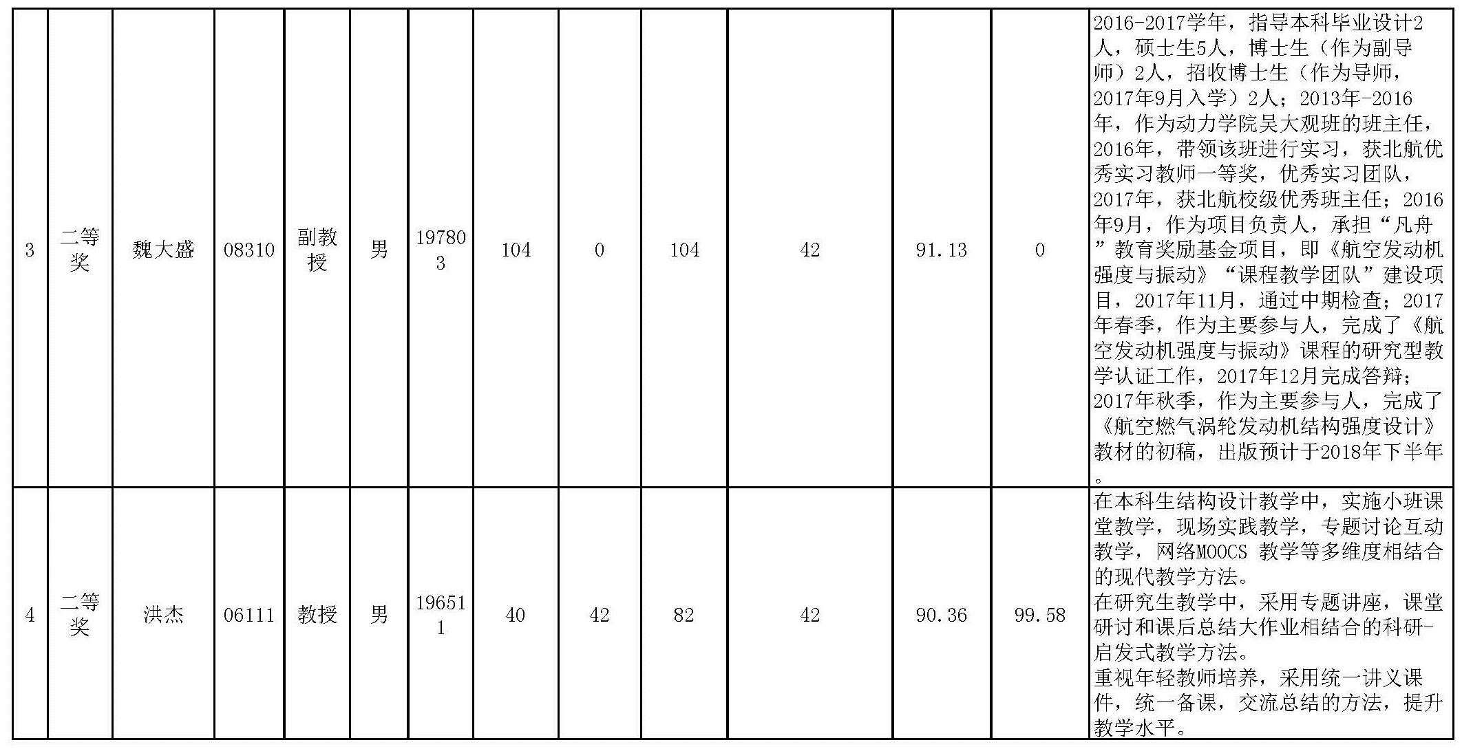 365(VIP)英国上市公司