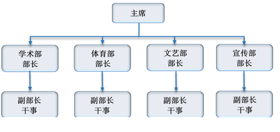 365(VIP)英国上市公司